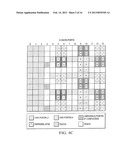 Methods of Channel State Information Feedback and Transmission in     Coordinated Multi-Point Wireless Communications System diagram and image