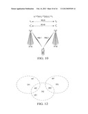 Methods of Channel State Information Feedback and Transmission in     Coordinated Multi-Point Wireless Communications System diagram and image