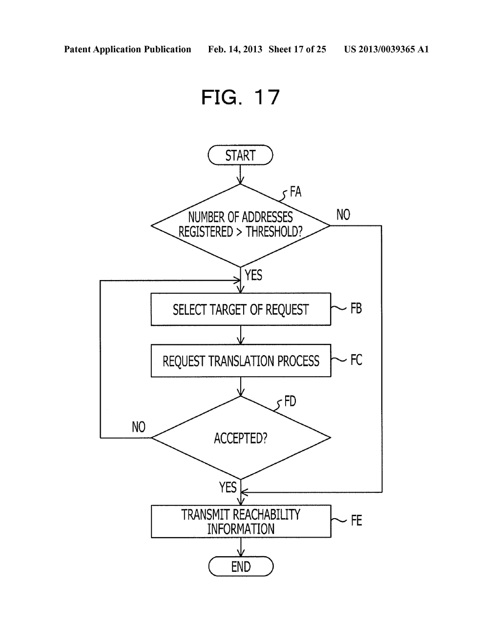 ADDRESS TRANSLATION APPARATUS AND COMMUNICATION SYSTEM - diagram, schematic, and image 18