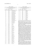 EFFICIENT MACROBLOCK HEADER CODING FOR VIDEO COMPRESSION diagram and image