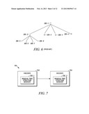 RESIDUAL TREE STRUCTURE OF TRANSFORM UNIT PARTITIONING diagram and image