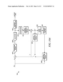 RESIDUAL TREE STRUCTURE OF TRANSFORM UNIT PARTITIONING diagram and image