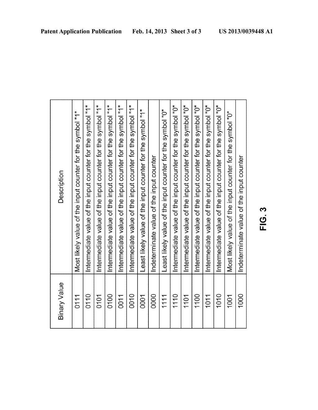 MULTI-CHANNEL SEQUENTIAL VITERBI DECODER - diagram, schematic, and image 04