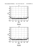 APPARATUS AND METHOD FOR CONVERTING AN ANALOG TIME DOMAIN SIGNAL INTO A     DIGITAL FREQUENCY DOMAIN SIGNAL, AND APPARATUS AND METHOD FOR CONVERTING     AN ANALOG TIME DOMAIN SIGNAL INTO A DIGITAL TIME DOMAIN SIGNAL diagram and image