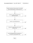 MOTION DETECTION METHOD FOR COMPLEX SCENES diagram and image