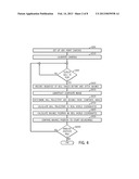 BALL TRAJECTORY AND BOUNCE POSITION DETECTION diagram and image