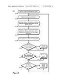 SITUATIONAL AWARENESS diagram and image