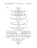 STOCK ANALYTIC MONITORING diagram and image