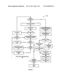 SYSTEM AND METHOD OF OBJECT RECOGNITION AND DATABASE POPULATION FOR VIDEO     INDEXING diagram and image