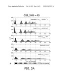 METHOD FOR OBTAINING A BLOOD FLOW PARAMETER diagram and image