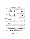 METHOD FOR OBTAINING A BLOOD FLOW PARAMETER diagram and image