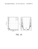 METHOD FOR OBTAINING A BLOOD FLOW PARAMETER diagram and image