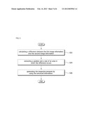 METHOD OF GENERATING INSPECTION PROGRAM diagram and image