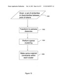 METHOD AND SYSTEM FOR LEARNING A SAME-MATERIAL CONSTRAINT IN AN IMAGE diagram and image