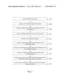 METHOD FOR IMPROVING IMAGE QUALITY diagram and image