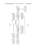 IMAGE PROCESSING DEVICE AND IMAGE PROCESSING METHOD diagram and image