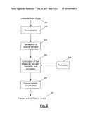 Pattern recognition process, computer program product and mobile terminal diagram and image