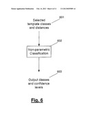 Pattern recognition process, computer program product and mobile terminal diagram and image