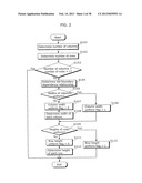 IMAGE CODING METHOD, IMAGE DECODING METHOD, IMAGE CODING APPARATUS, IMAGE     DECODING APPARATUS, AND IMAGE CODING AND DECODING APPARATUS diagram and image