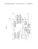 IMAGE CODING METHOD, IMAGE DECODING METHOD, IMAGE CODING APPARATUS, IMAGE     DECODING APPARATUS, AND IMAGE CODING AND DECODING APPARATUS diagram and image