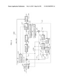 IMAGE CODING METHOD, IMAGE DECODING METHOD, IMAGE CODING APPARATUS, IMAGE     DECODING APPARATUS, AND IMAGE CODING AND DECODING APPARATUS diagram and image