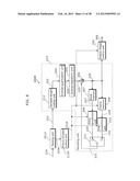 IMAGE CODING METHOD, IMAGE DECODING METHOD, IMAGE CODING APPARATUS, IMAGE     DECODING APPARATUS, AND IMAGE CODING AND DECODING APPARATUS diagram and image