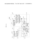 IMAGE CODING METHOD, IMAGE DECODING METHOD, IMAGE CODING APPARATUS, IMAGE     DECODING APPARATUS, AND IMAGE CODING AND DECODING APPARATUS diagram and image