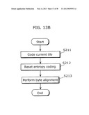 IMAGE CODING METHOD, IMAGE DECODING METHOD, IMAGE CODING APPARATUS, IMAGE     DECODING APPARATUS, AND IMAGE CODING AND DECODING APPARATUS diagram and image