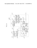 IMAGE CODING METHOD, IMAGE DECODING METHOD, IMAGE CODING APPARATUS, IMAGE     DECODING APPARATUS, AND IMAGE CODING AND DECODING APPARATUS diagram and image