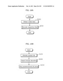 IMAGE CODING METHOD, IMAGE DECODING METHOD, IMAGE CODING APPARATUS, IMAGE     DECODING APPARATUS, AND IMAGE CODING AND DECODING APPARATUS diagram and image