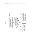 IMAGE CODING METHOD, IMAGE DECODING METHOD, IMAGE CODING APPARATUS, IMAGE     DECODING APPARATUS, AND IMAGE CODING AND DECODING APPARATUS diagram and image