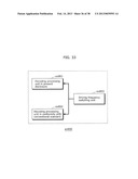 IMAGE CODING METHOD, IMAGE DECODING METHOD, IMAGE CODING APPARATUS, IMAGE     DECODING APPARATUS, AND IMAGE CODING AND DECODING APPARATUS diagram and image