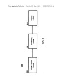 IMAGE DATA PROCESSING TECHNIQUES FOR HIGHLY UNDERSAMPLED IMAGES diagram and image