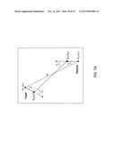 IMAGE DATA PROCESSING TECHNIQUES FOR HIGHLY UNDERSAMPLED IMAGES diagram and image