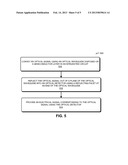 ULTRA-COMPACT PHOTODETECTOR ON AN OPTICAL WAVEGUIDE diagram and image