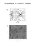 Lens and a Method of Forming the Same, a Method of Generating a Refractive     Index Profile for a Lens and a Photonic Package diagram and image