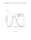 Lens and a Method of Forming the Same, a Method of Generating a Refractive     Index Profile for a Lens and a Photonic Package diagram and image