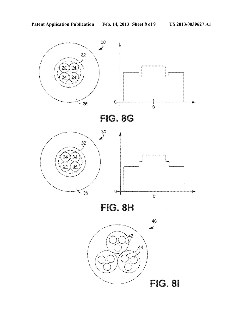 Systems And Methods For Optical Transmission Using Supermodes - diagram, schematic, and image 09