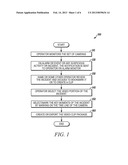 SYSTEM AND METHOD OF CREATING AN INTELLIGENT VIDEO CLIP FOR IMPROVED     INVESTIGATIONS IN VIDEO SURVEILLANCE diagram and image