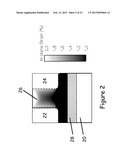 TENSILE STRAINED SEMICONDUCTOR PHOTON EMISSION AND DETECTION DEVICES AND     INTEGRATED PHOTONICS SYSTEM diagram and image