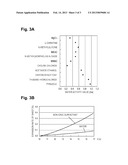 IMAGE FORMING APPARATUS diagram and image