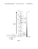 METHODS FOR REMOVAL OF MERCURY FROM FLUE GAS diagram and image