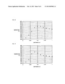 METHOD FOR PRODUCING CHLORINE USING FIXED BED REACTOR diagram and image