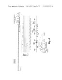 HETEROLOGOUS ANTIBODIES WHICH BIND HUMAN CD4 diagram and image