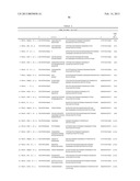 HETEROLOGOUS ANTIBODIES WHICH BIND HUMAN CD4 diagram and image