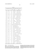 HETEROLOGOUS ANTIBODIES WHICH BIND HUMAN CD4 diagram and image