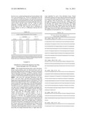 HETEROLOGOUS ANTIBODIES WHICH BIND HUMAN CD4 diagram and image