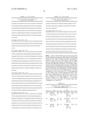 HETEROLOGOUS ANTIBODIES WHICH BIND HUMAN CD4 diagram and image