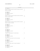 HETEROLOGOUS ANTIBODIES WHICH BIND HUMAN CD4 diagram and image