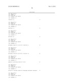 HETEROLOGOUS ANTIBODIES WHICH BIND HUMAN CD4 diagram and image